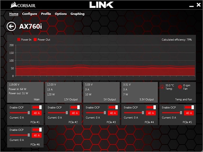 Corsair AX760i 80+ Platinum Modular w/ Corsair LINK & Zero RPM Fan Mode For Sale | HeatWare.com
