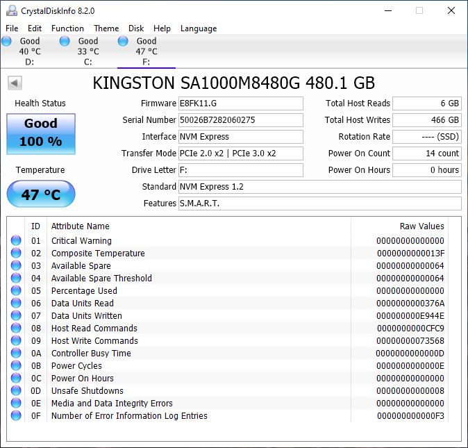 For sale Kingston A1000 480GB PCIe NVMe M.2 SSD.Great!